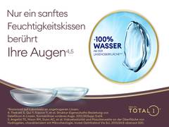 Dailies TOTAL1 (30 Linsen)