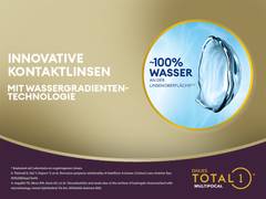 Dailies TOTAL1 Multifocal (30 Linsen)