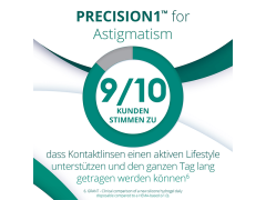 Precision1 for Astigmatism (90 Linsen)